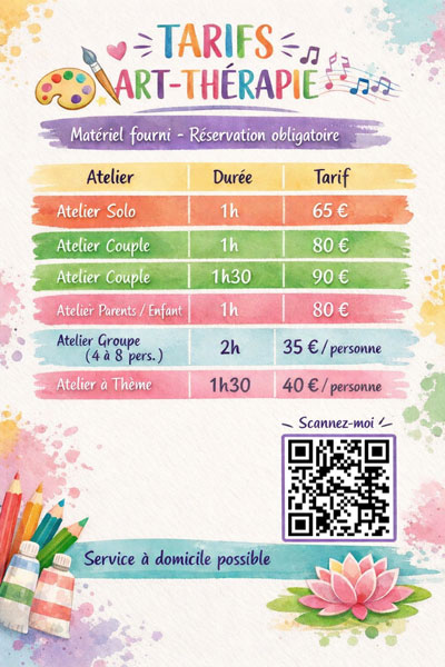 Tarifs art-thérapie